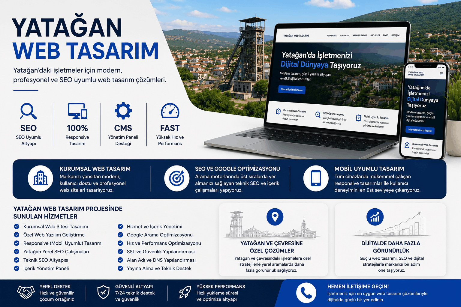 Yatağan Web Tasarım | Profesyonel Web Tasarım Hizmetleri